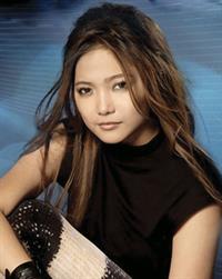 Charice Pempengco